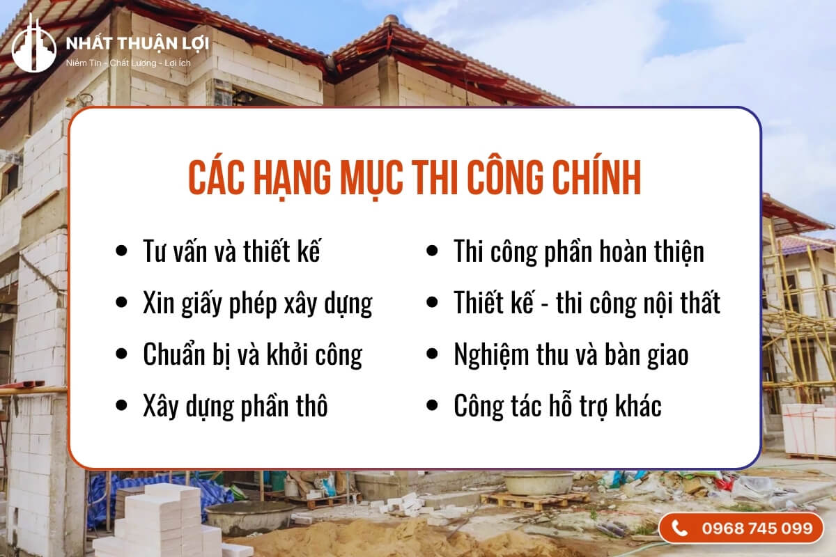 Hạng mục xây nhà trọn gói quận Bình Thạnh Hạng mục xây nhà trọn gói quận Bình Thạnh