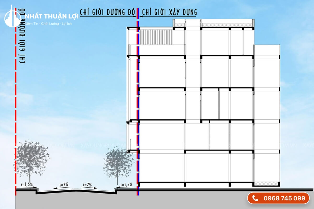 Quy định chung về khoảng lùi xây dựng