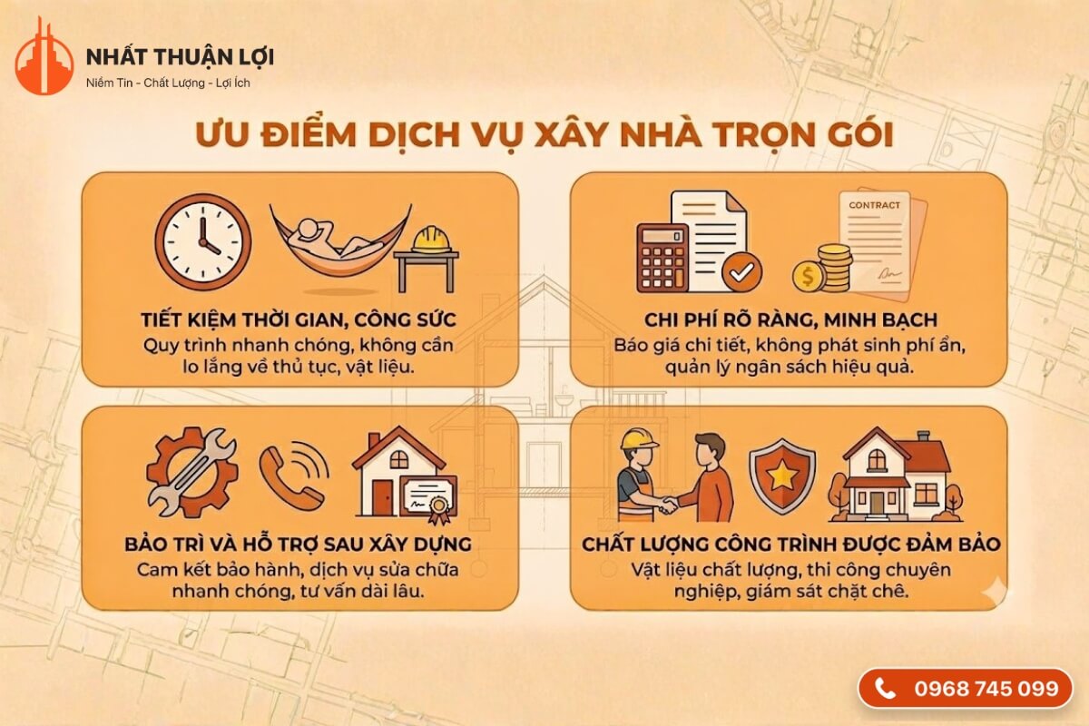 Ưu điểm dịch vụ xây nhà trọn gói
